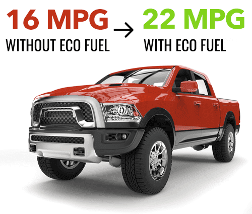 Eco Fuel